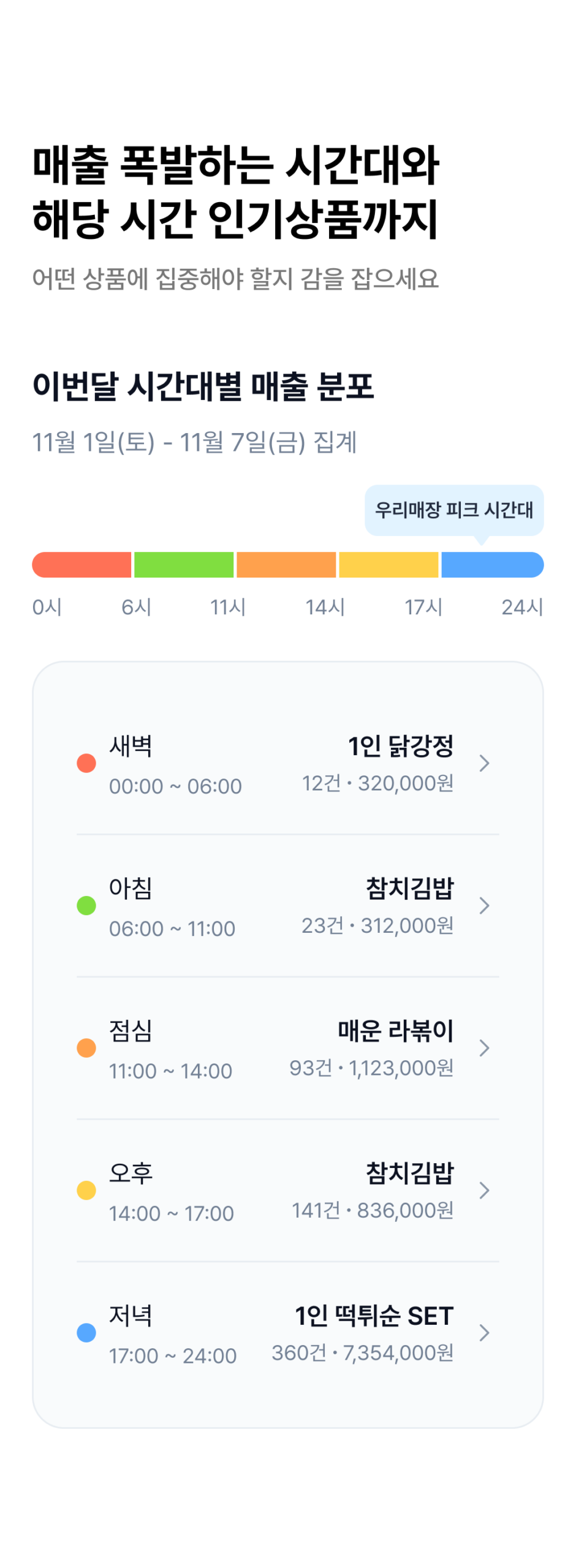 섹션 2